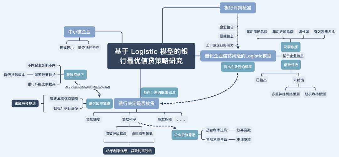 11A座位奇跡：座位編碼的幸存者啟示與創(chuàng)新思維