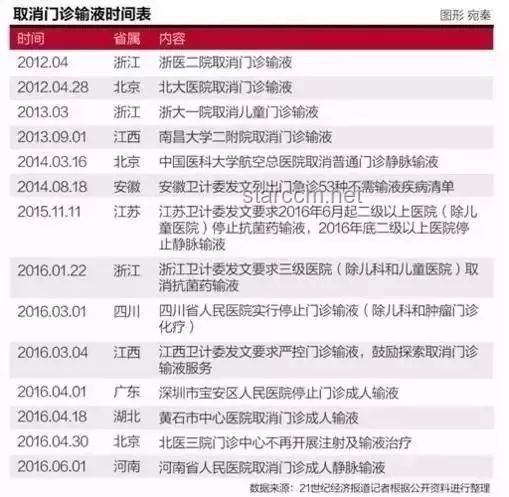 ??診所開業新玩法：半價輸液橫幅背后的創新營銷術??