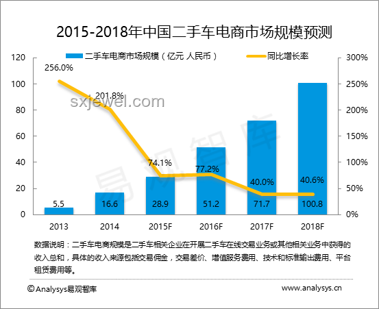 6月12日B站崩潰深度分析：原因、影響與未來趨勢