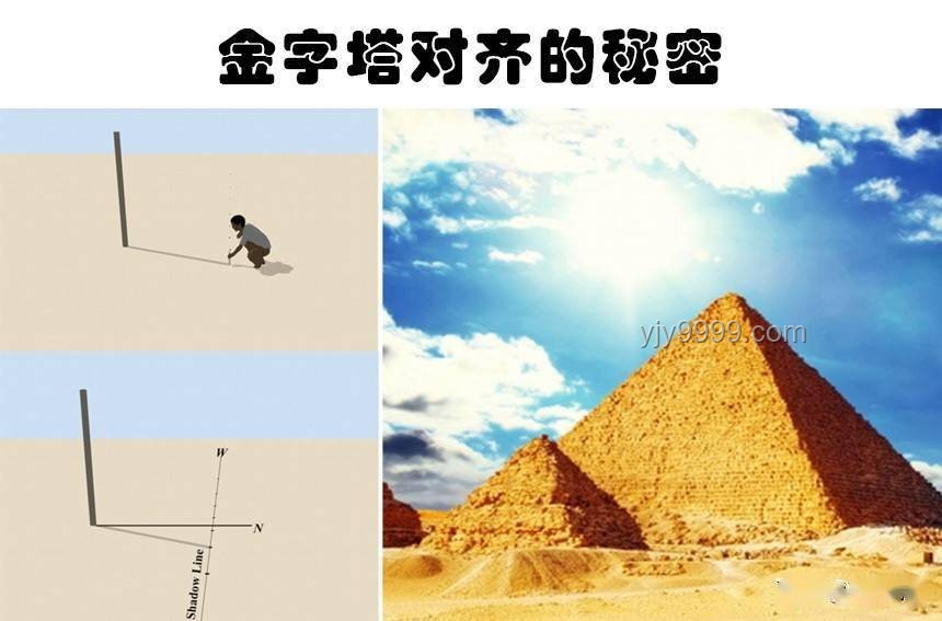 中國科學家Nature首證史前母系社會，震撼考古學界！????