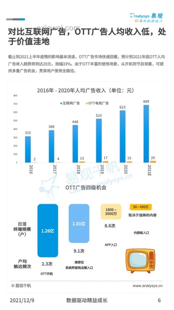 Java與新興技術對比：為何Java被部分開發者視為低端技術？