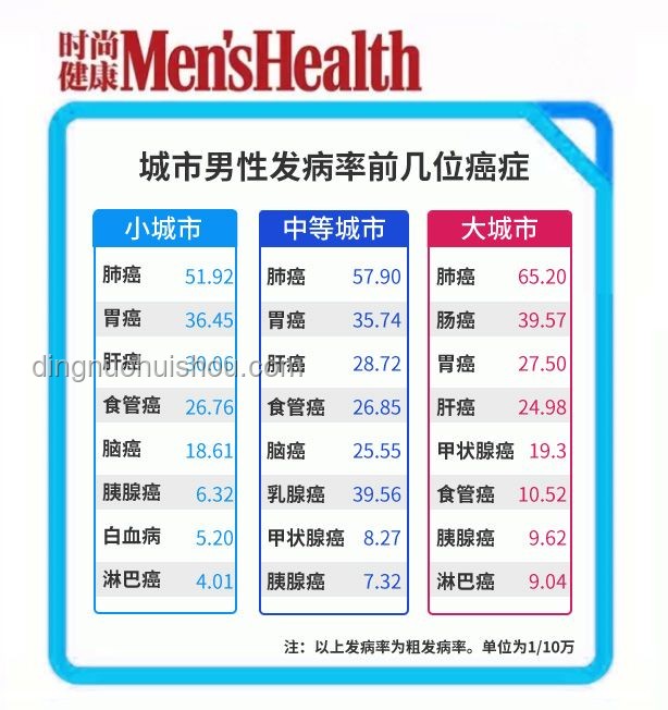 職場生存指南：除了錢、健康，你還需關注這些！