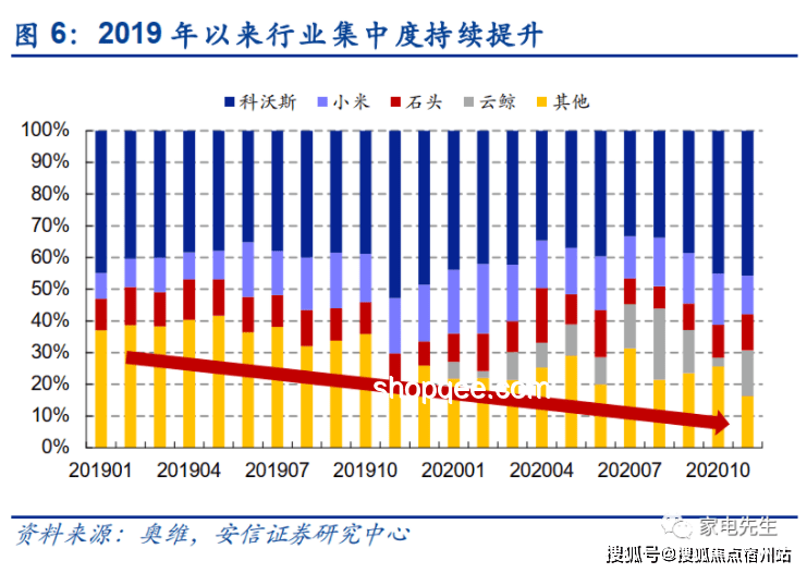 文史哲專業(yè)就業(yè)挑戰(zhàn)與報考熱度并存趨勢預(yù)測