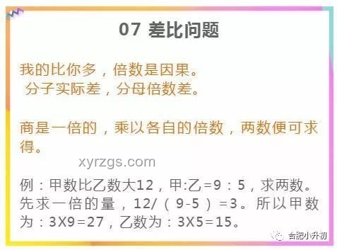 兩個小學數學公式理解案例研究：深化教學實踐與認知
