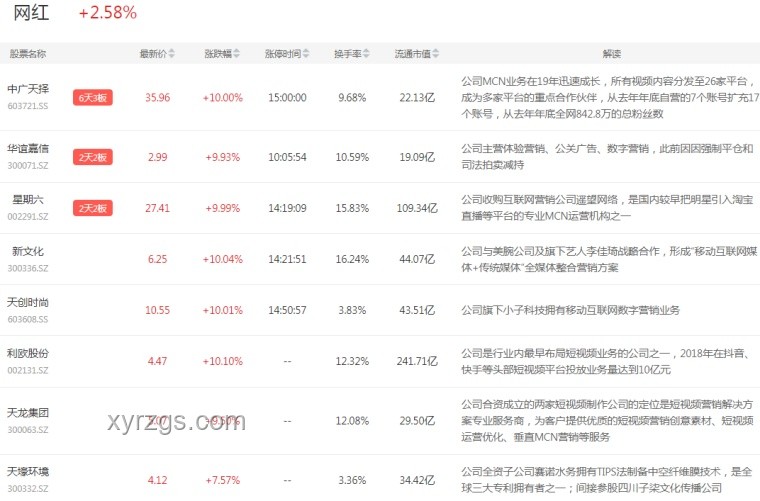 如何評價《鳴潮》2.4 版本的主線劇情？劇情分析，評價要點