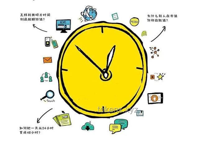 如何高效管理個人時間，提升工作與學習效率