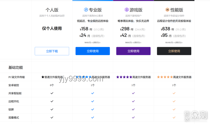 如何高效管理遠程團隊，提升協作效率