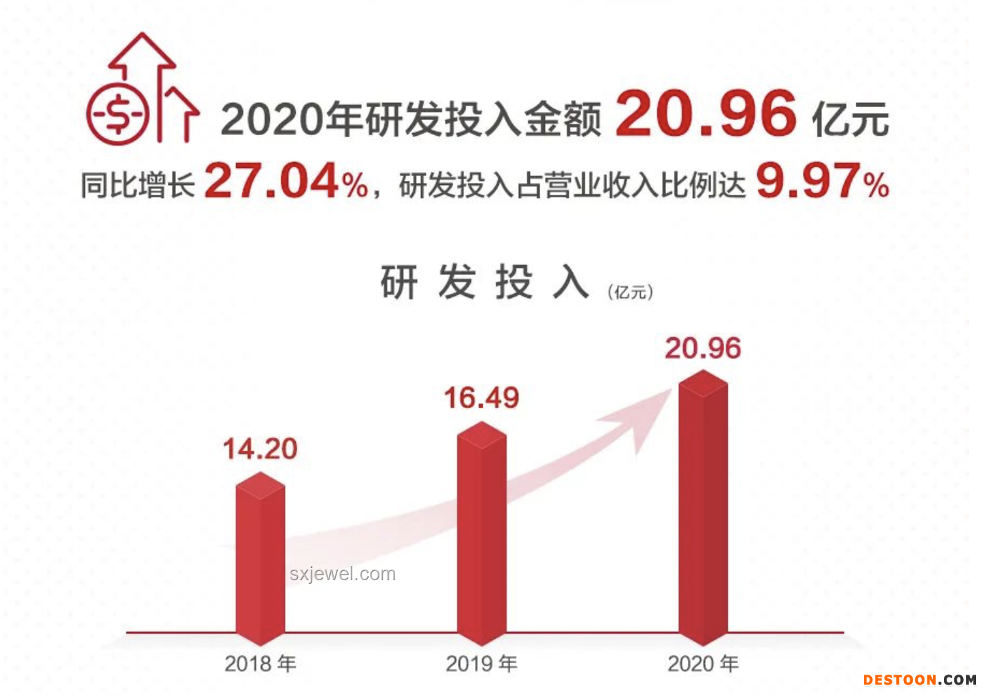 湖南羅帥宇事件：以創新思維透視醫療體系改革