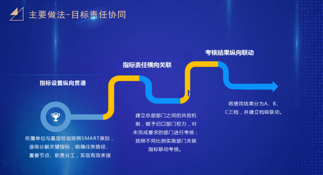 蘇超聯(lián)賽官方剪輯競(jìng)爭(zhēng)案例研究：策略、實(shí)施與成效