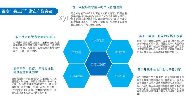 “未檢之悔”觸發未來醫療決策創新：跨界反思與智能輔助