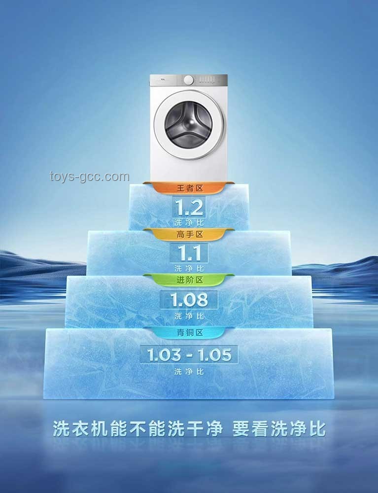 618洗衣機新選法：智能·跨界·未來洗衣革命