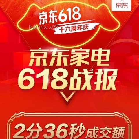 618洗衣機市場洞察：技術創(chuàng)新引領消費新趨勢