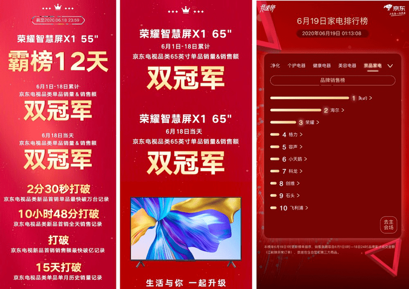 618家電推薦：洞悉趨勢，精選高品質(zhì)家電