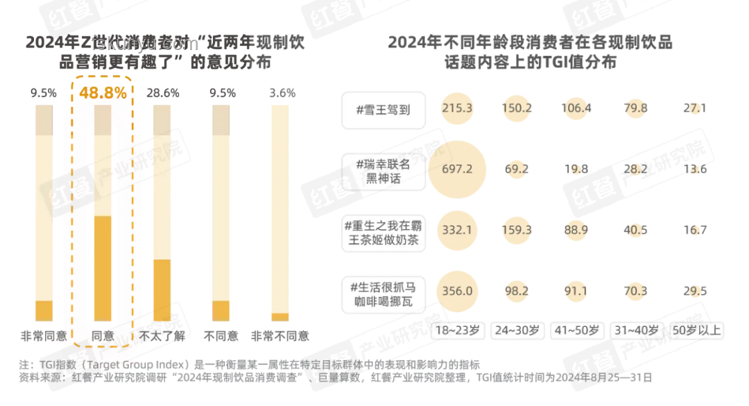 618洗烘套裝市場(chǎng)洞察：技術(shù)革新與消費(fèi)升級(jí)雙輪驅(qū)動(dòng)