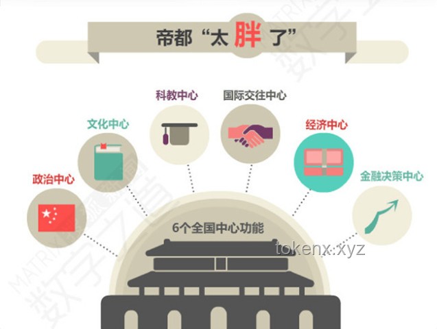 跨界重構(gòu)：解鎖創(chuàng)新潛能的密鑰，設(shè)計(jì)思維,跨界合作,數(shù)字孿生,未來趨勢(shì)