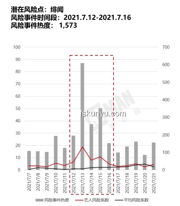 勞力士品牌聲譽保衛戰：明星代言風險與應對策略