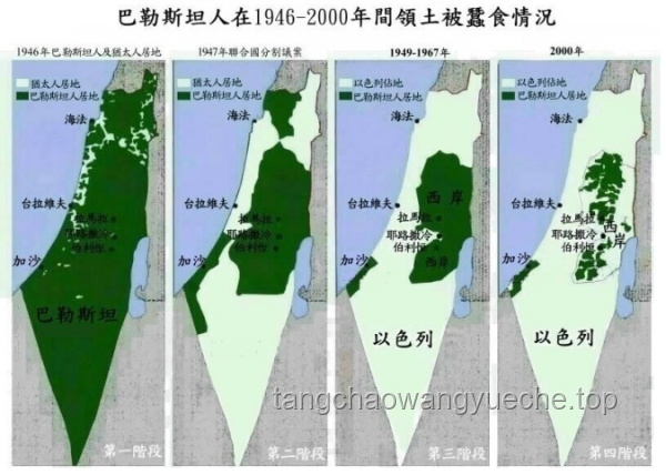 伊朗與以色列在聯合國爭吵的對比分析
