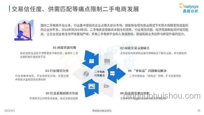 婚宴采購(gòu)糾紛背后的行業(yè)洞察：信任與契約的失衡