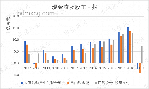 波音印度裔高管崛起與外包趨勢：質量影響的深度剖析