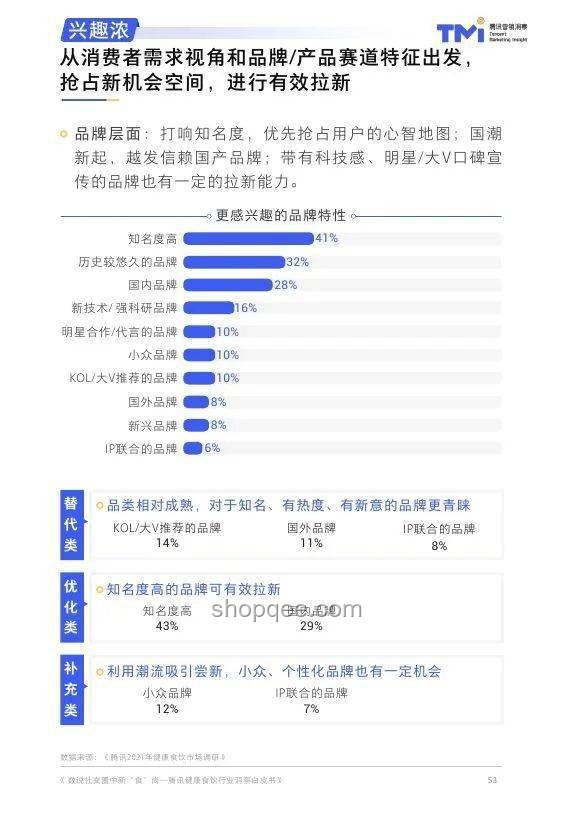 「械」字號健康裝備行業洞察：從醫用面膜到動態血糖儀的全面布局