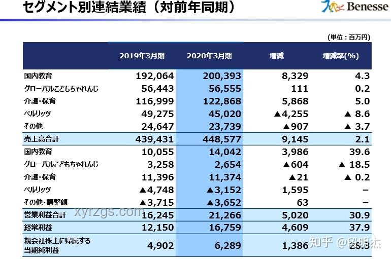 老人味成因深度剖析：55歲后規避要點