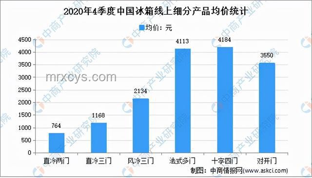 很多單位現狀深度剖析：腐爛現象與健康組織的對比