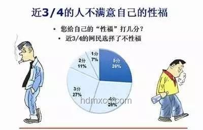 “不做愛不行嗎？：探索性行為的多元視角與個體選擇