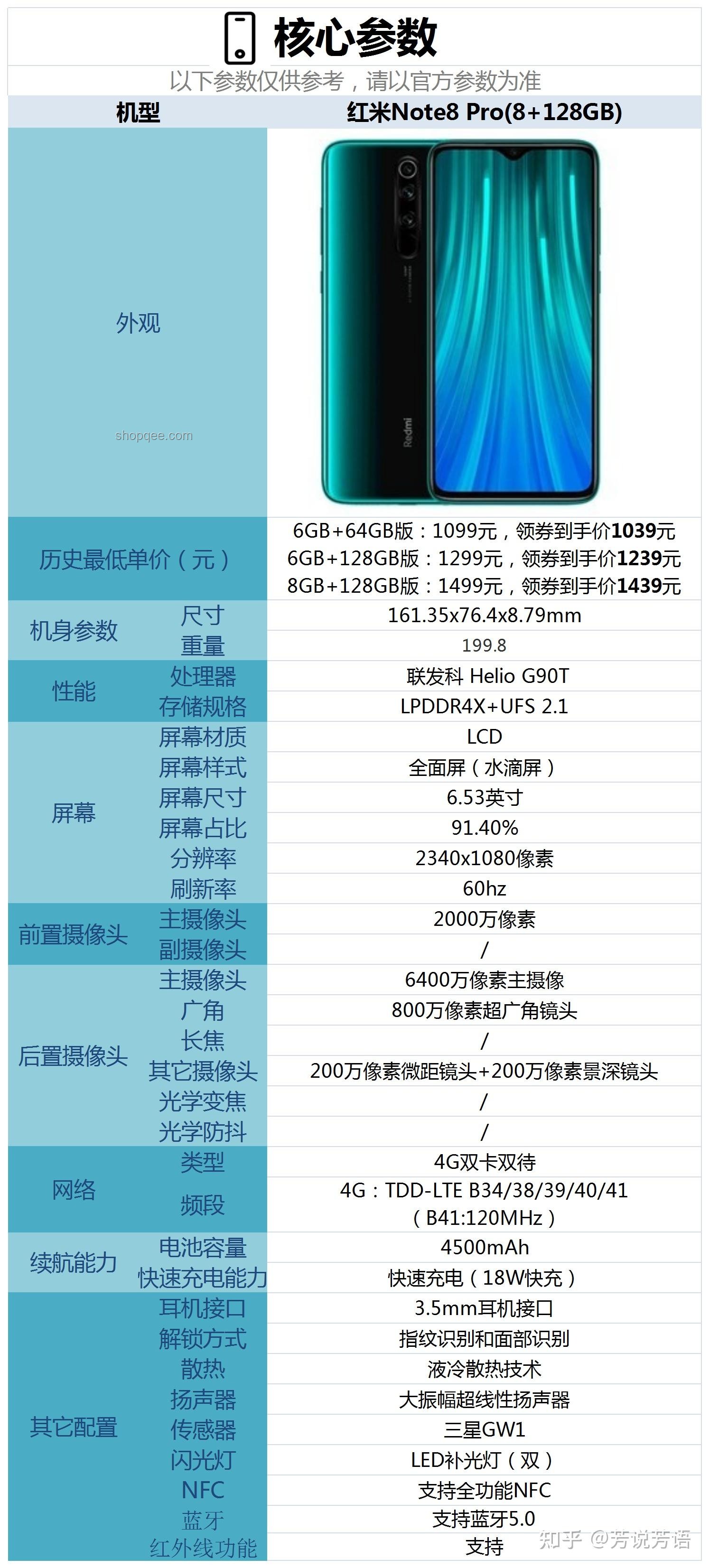 山東科技大學禁用紅米手機考試事件深度分析