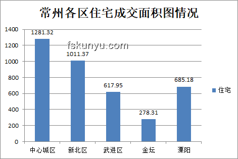 無錫2-0常州后如何應對“州變川”現象的策略