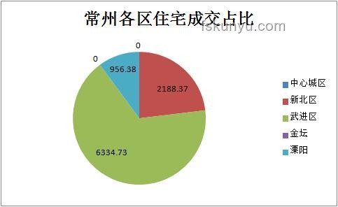 無錫2-0常州后如何應對“州變川”現象的策略