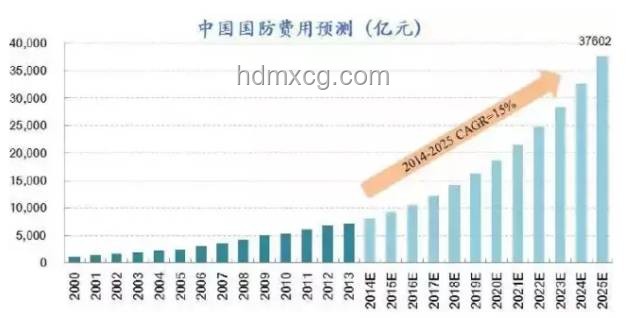 以軍稱襲擊80多處伊核項目相關目標：深度分析與影響展望