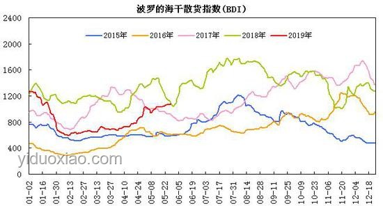 英國中東增兵：地緣政治格局的新動向與趨勢預(yù)測