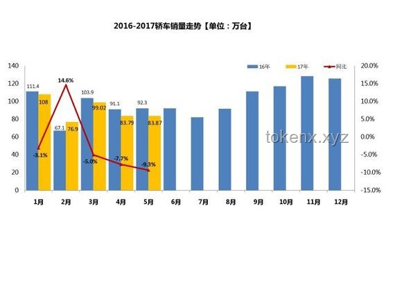 中東沖突下的全球行情結構新契機：跨界預測與創新布局
