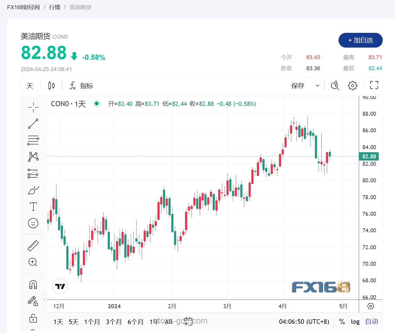 中東沖突下的行情結構轉變應對策略指南