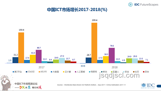 恒生生科指數暴漲，中國創新藥迎來“DeepSeek時刻”超越AI方案