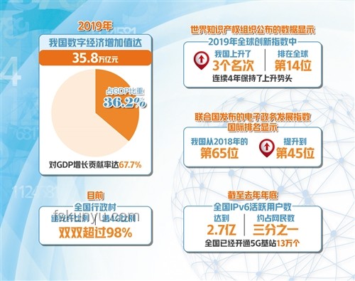 恒生生科指數飆升背后的中國創新藥“DeepSeek時刻”