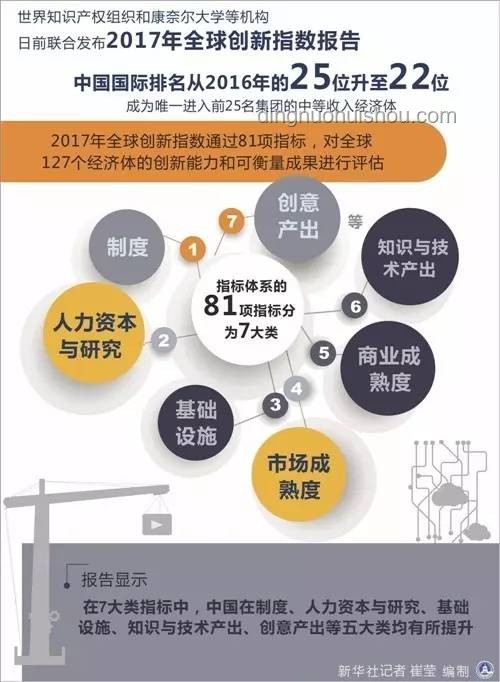 恒生生科指數飆升背后的中國創新藥“DeepSeek時刻”