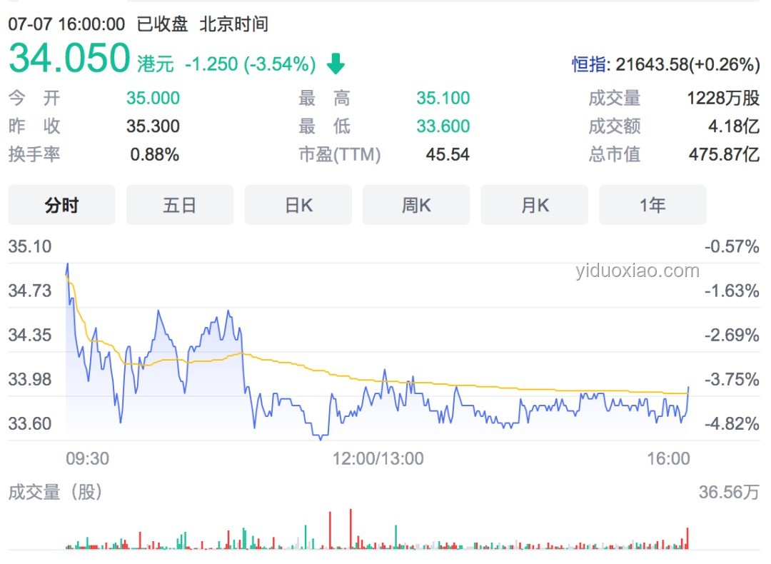杭州泡泡瑪特新店開業(yè)即閉店事件深度分析
