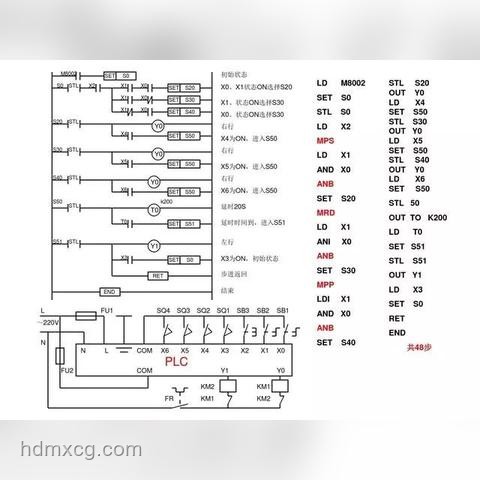 如何高效學習編程：從入門到進階實用指南