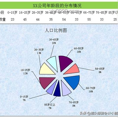 中了500萬，你會選擇立即離職嗎？深度財務(wù)與職業(yè)規(guī)劃解析