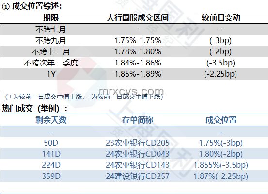 中500萬(wàn)后離職與否的對(duì)比分析：財(cái)務(wù)自由與職業(yè)規(guī)劃