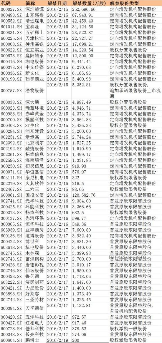 升學宴趨勢預測：“禁酒+禁辦”雙重壓力下，升學宴何去何從？