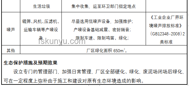 如何應對上級審批對項目生存的影響