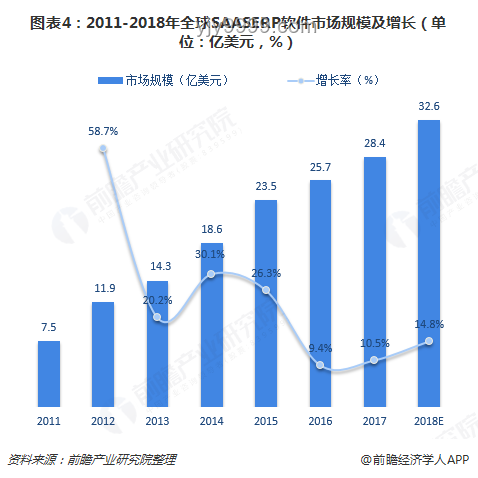 2024趨勢預測：允許犯錯文化興起，內耗減少成職場新風尚