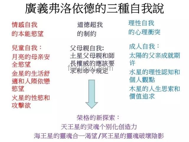 允許犯錯與內(nèi)耗減少的對比分析：心理成長與效率提升
