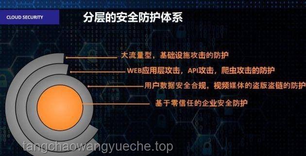陰超急停，跨界洞察守護患者安全