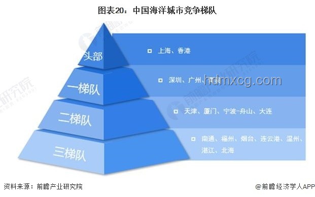 伊朗白天襲以案例研究：局勢與未來發(fā)展