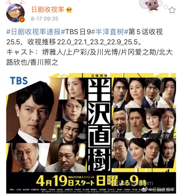 電視劇《長安的荔枝》中職場共鳴情節(jié)分析