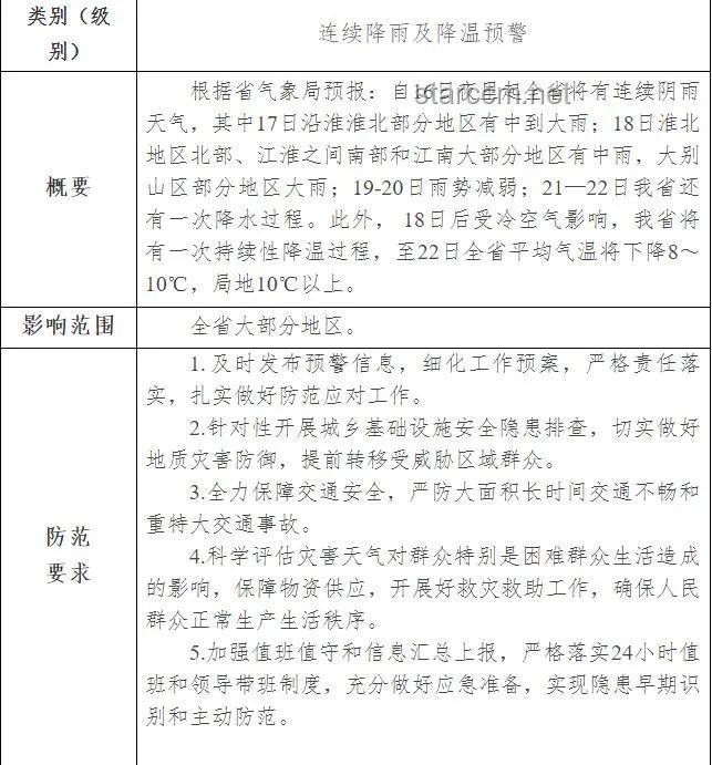 如何智慧應對故意長時間不回消息的人：策略與實踐