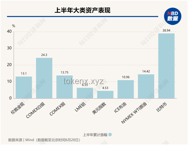 特朗普財務(wù)披露報告解析：加密貨幣獲利及關(guān)注要點(diǎn)